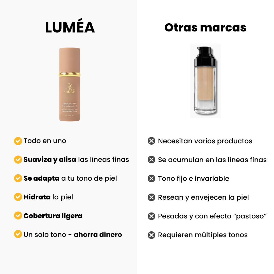 Base de Maquillaje 4-in-1 Antiedad con SPF 50 - La base profesional que se adapta a tu tono de piel